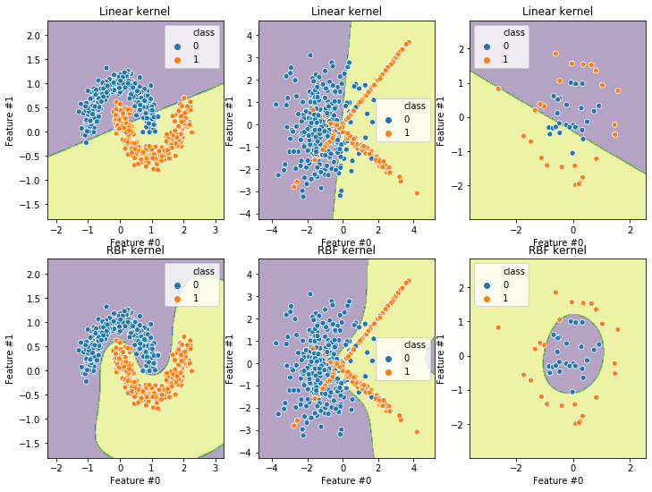 _images/linear_models_89_0.png