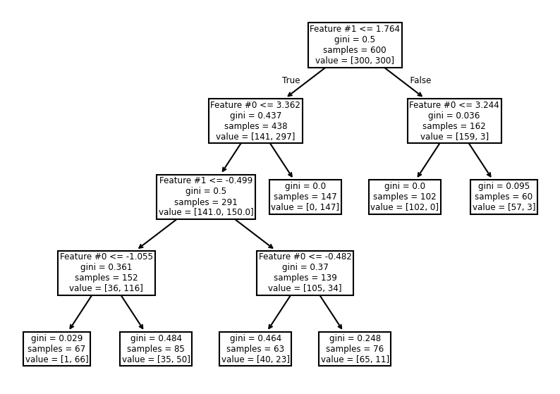 ../_images/13e8b146dd8f6261fefd35fd4e1ad26b4f91ed9ef7e1fbe9eb5741bcf5654748.png