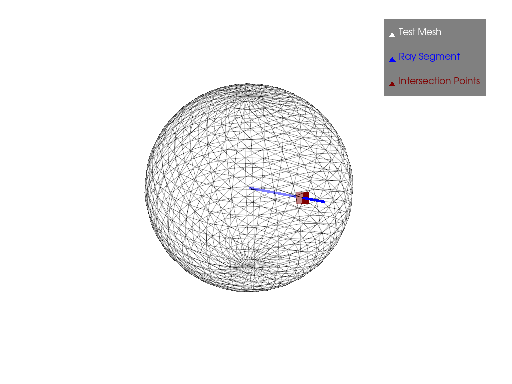 plot ray trace